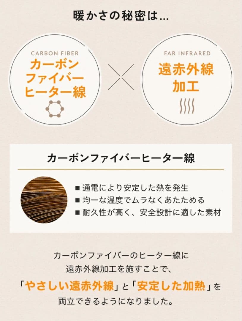 9 電気毛布 ふわふわ とろける 速暖 洗える 掛け敷き兼用 冬用 アイボリー