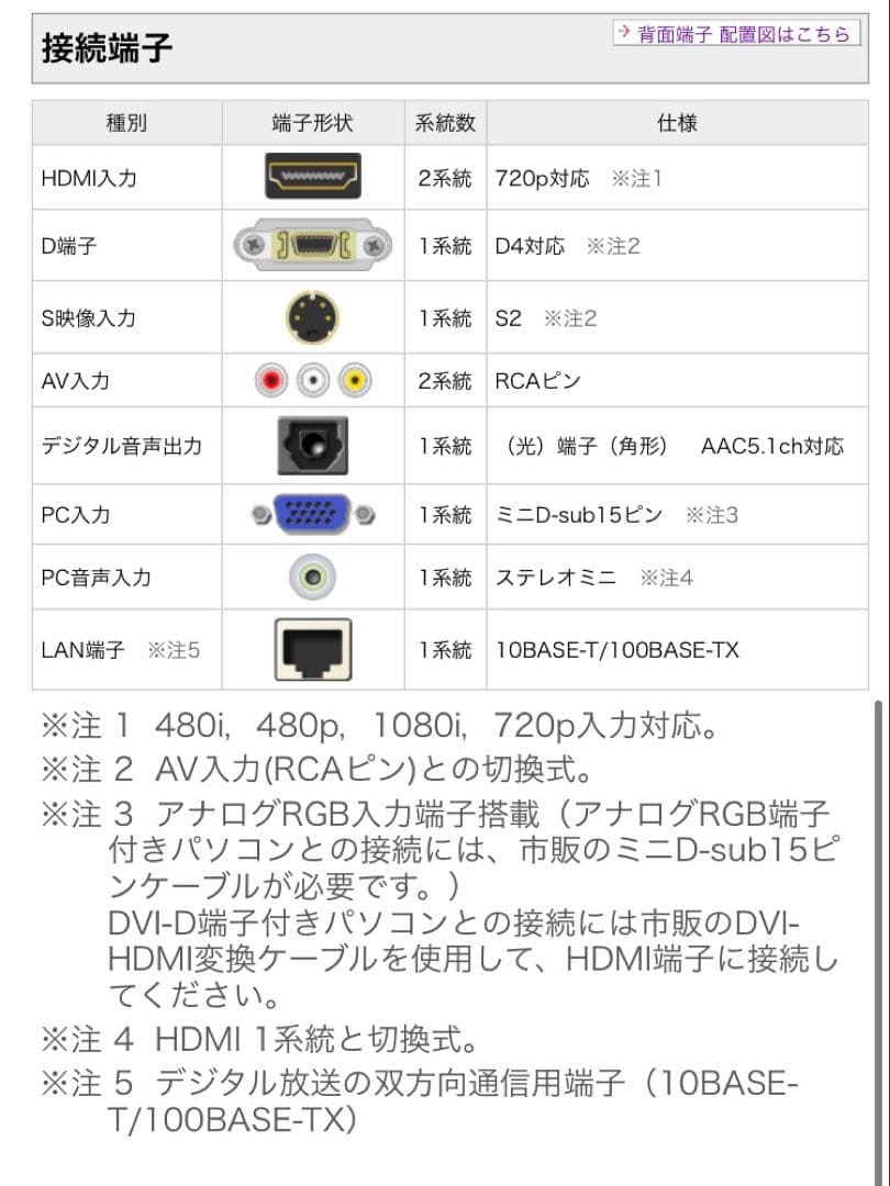 シャープ AQUOS LC-32E7 32インチ　リモコン付き