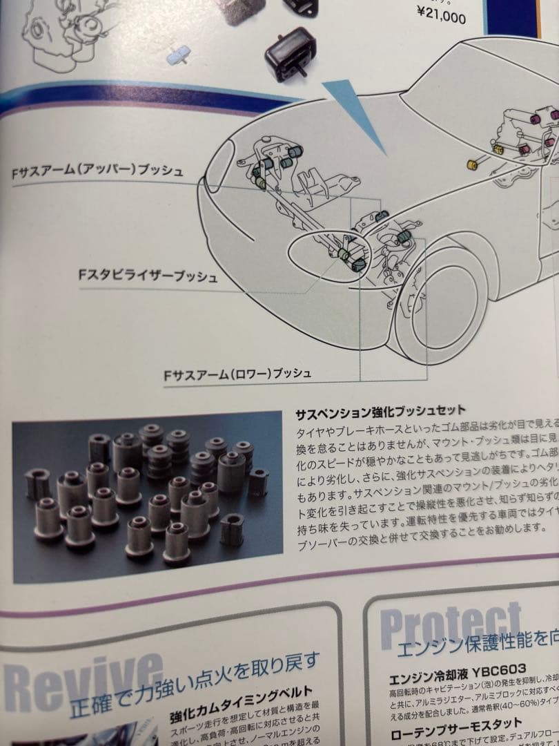 サスペンション強化ブッシュセットEA11 R.EA21 Rカプチーノ