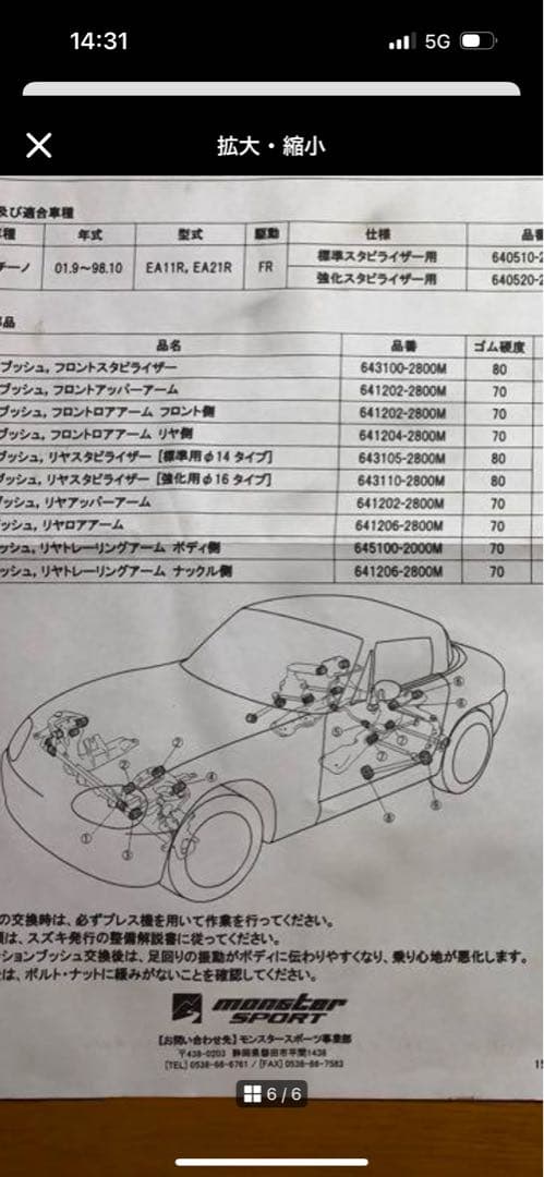 サスペンション強化ブッシュセットEA11 R.EA21 Rカプチーノ