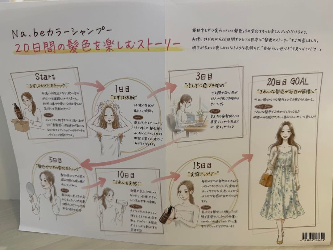 ナイブ ヘアカラーシャンプー 詰め替え300ml×６個、トリートメント３本