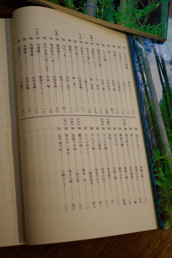 尺八演歌集 戦後編1〜6／杉田哲誓山編（島田音楽出版）