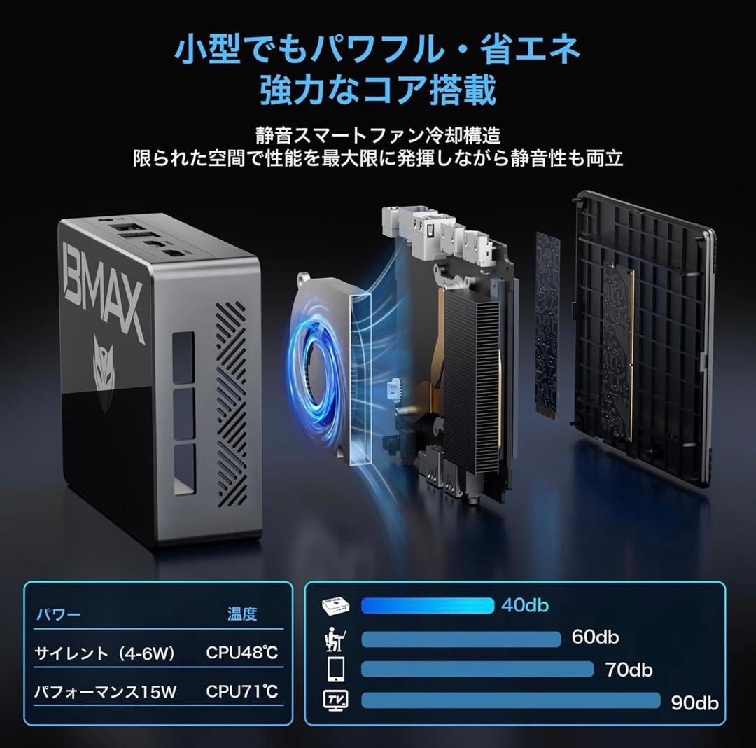 ミニpc N150 最新第13世代初登場　BMAX ミニpc 最新