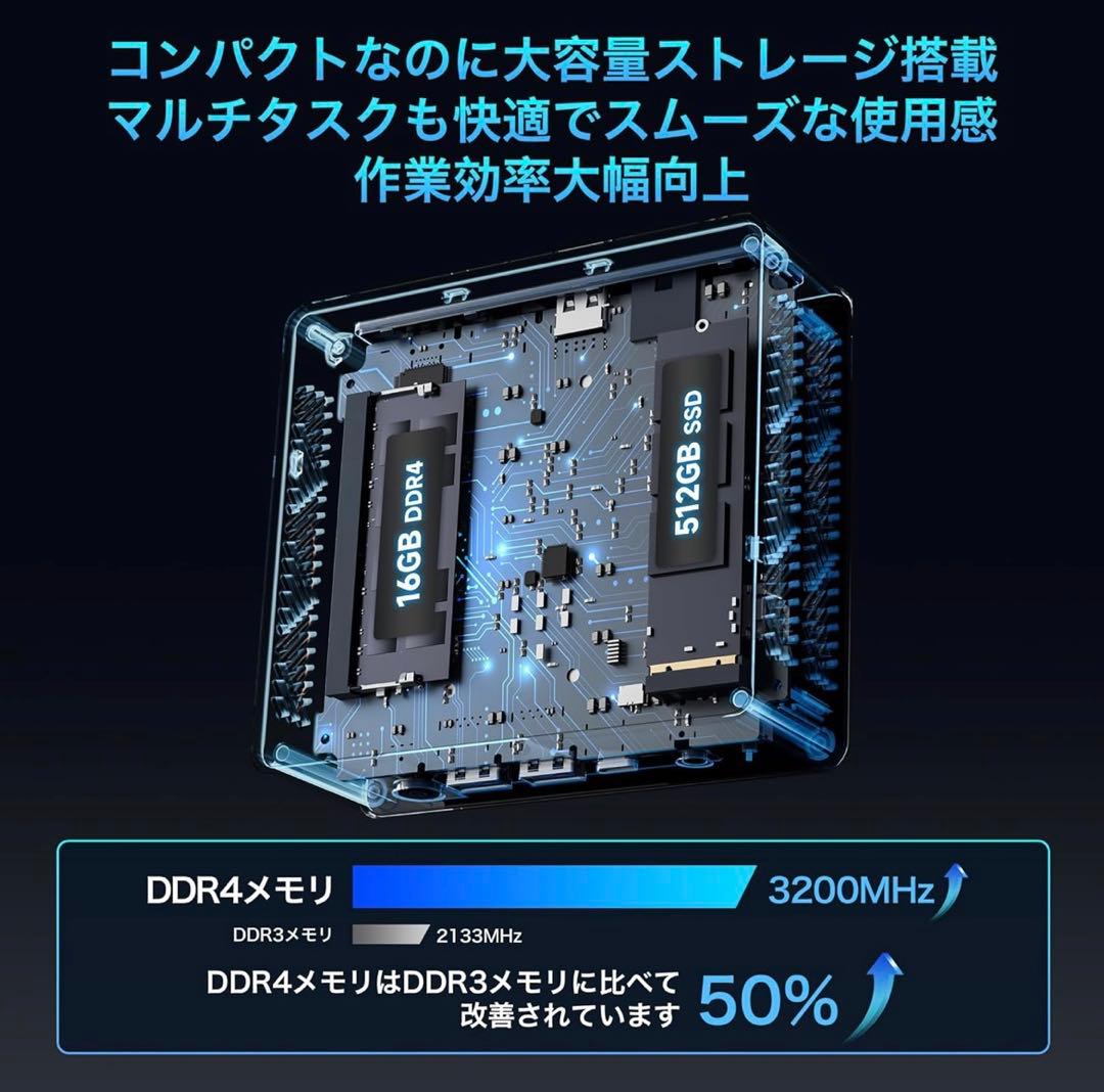 ミニpc N150 最新第13世代初登場　BMAX ミニpc 最新