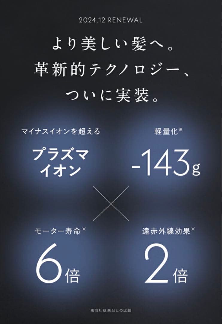 【最新・新品・未開封】Lupilina（R）ルピリーナ　ドライヤー 黒プラズマ