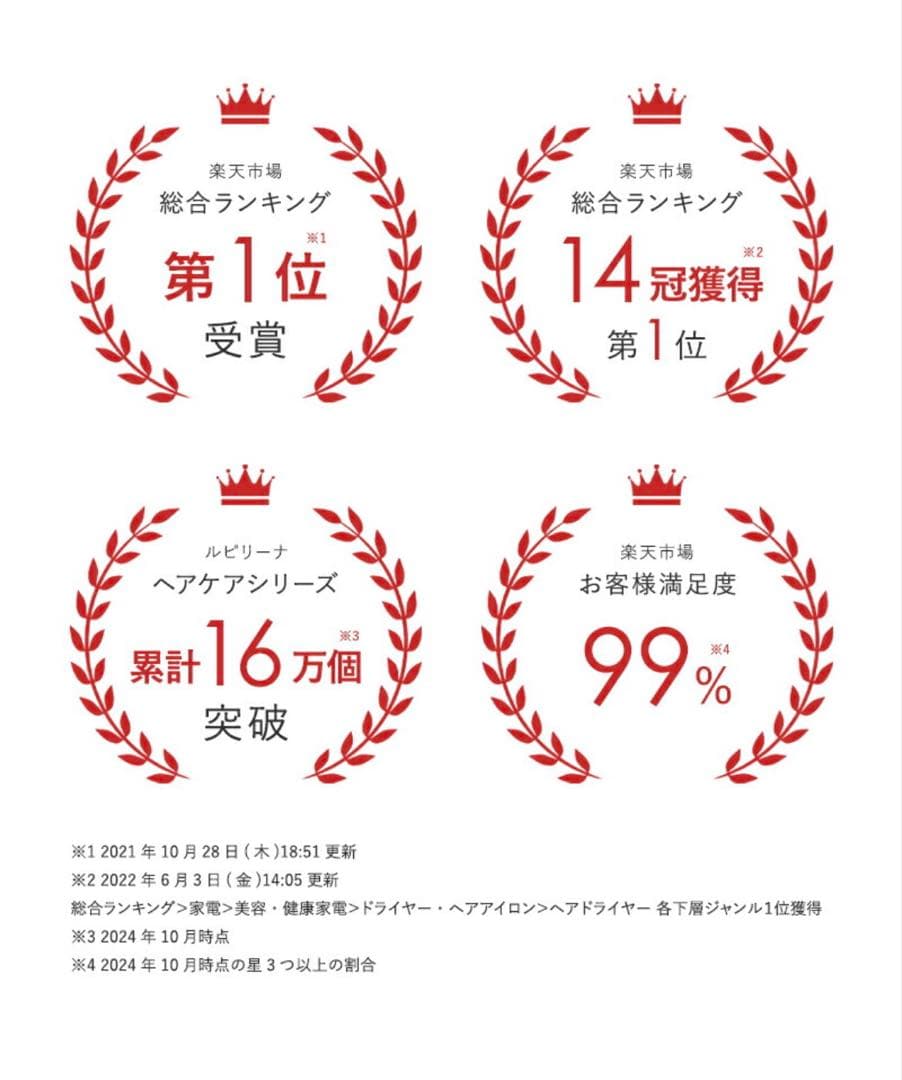 【最新・新品・未開封】Lupilina（R）ルピリーナ　ドライヤー 黒プラズマ