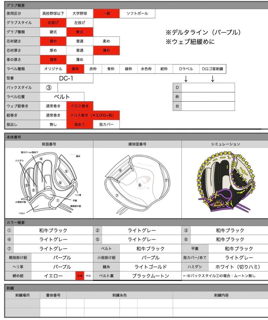 デルタグローブ 軟式用キャッチャーミット フルオーダー品