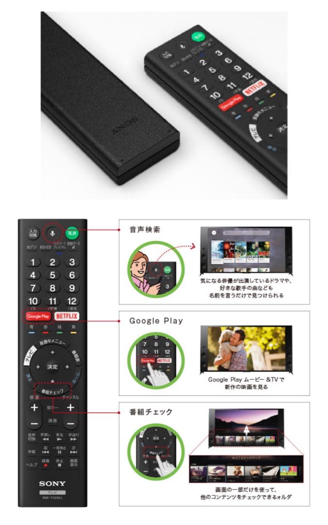 SONY 4K 55型液晶テレビ 【KJ-55X9350D】