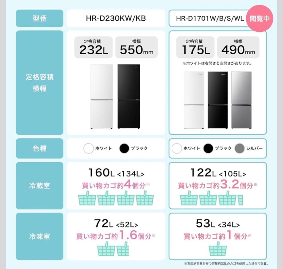 【Hisense・美品】冷蔵庫 175L 2ドア ホワイト