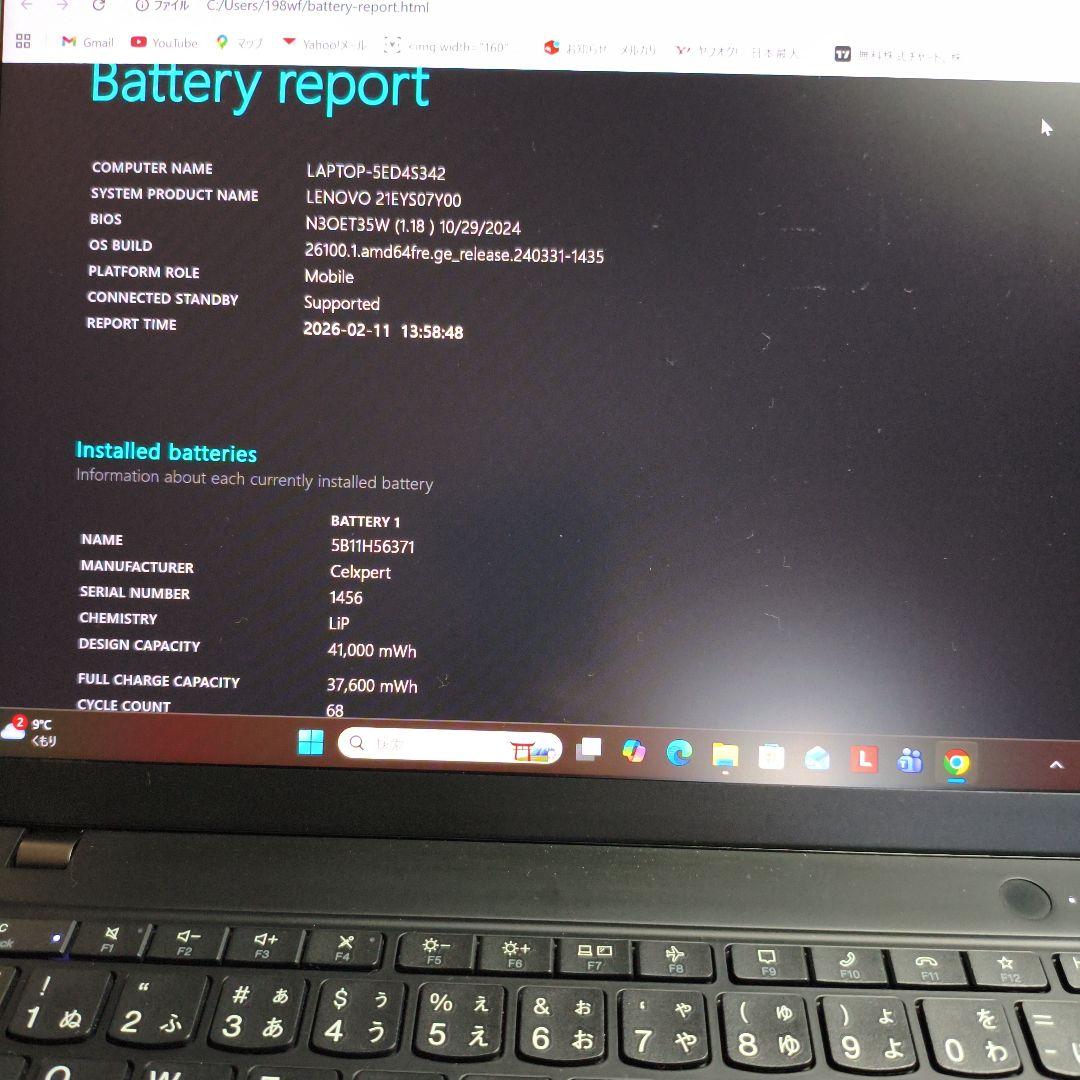 Windowsノート本体 Lenovo ThinkPadX13Gen4