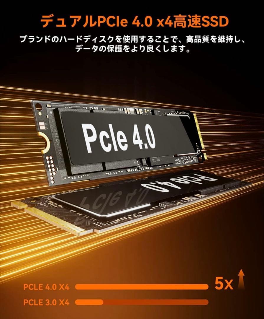 ミニPC Ryzen 7 8845HS 32GBメモリ 1TB SSD AI