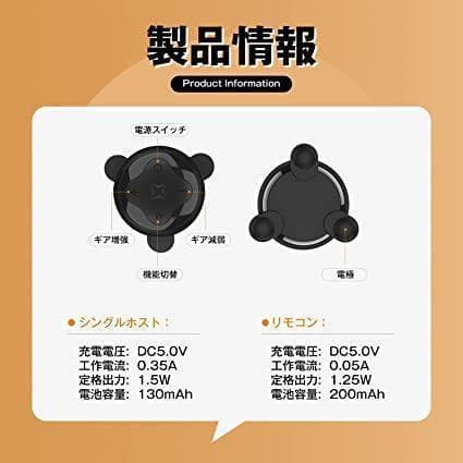 EMS 美顔器 フェイスベルト サウナマスク 自宅エステ　小顔　リフトアップ