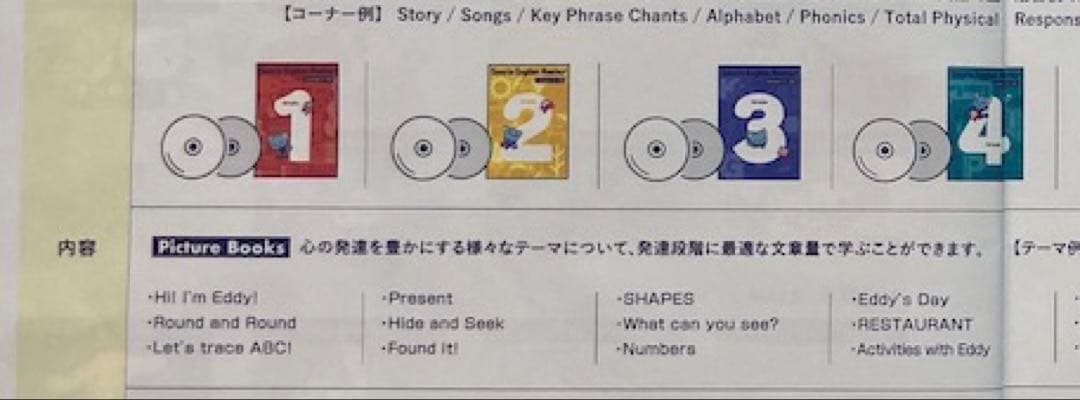 ざ*ざ様 箱付き　サンリオイングリッシュマスターDVDステージ1