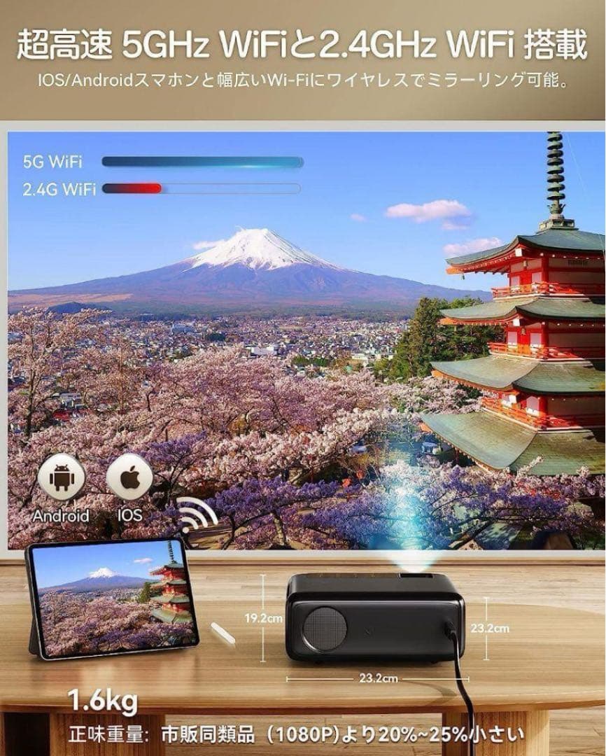プロジェクター 小型 5GWiFi 4K対応 Bluetooth5.1