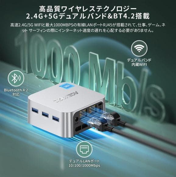 【新品】 ACEMAGIC ミニPC N100 メモリ12GB SSD256GB