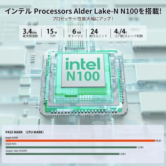 【新品】 ACEMAGIC ミニPC N100 メモリ12GB SSD256GB