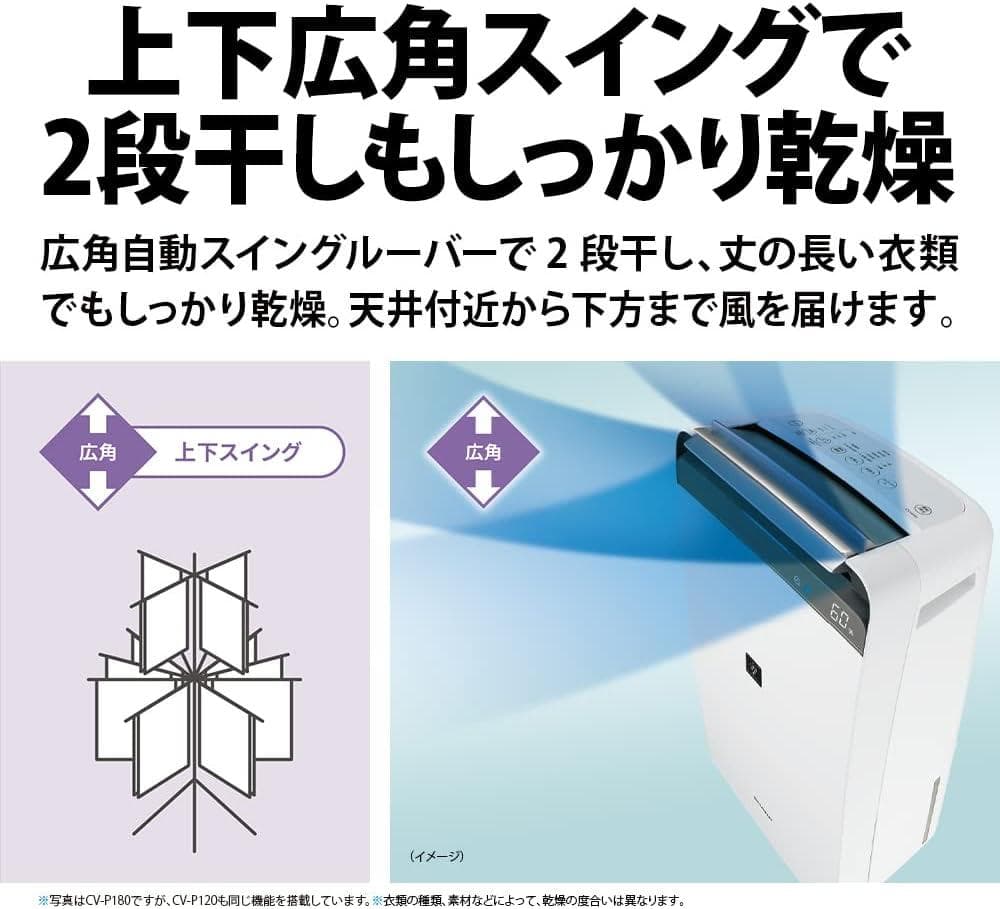 【新品未開封】SHARP コンプレッサー方式 衣類乾燥除湿機 CV-P120-W