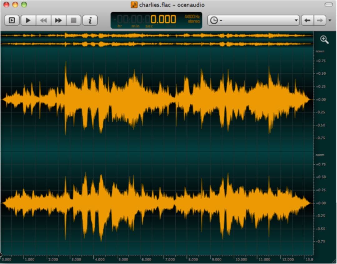 MacBook Pro美品 512GB【MacOS2022年】 バッテリー新品