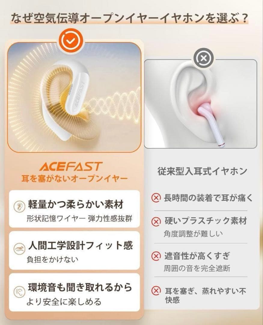 ACEFAST オープンイヤー イヤホン ワイヤレス Bluetooth 5.4