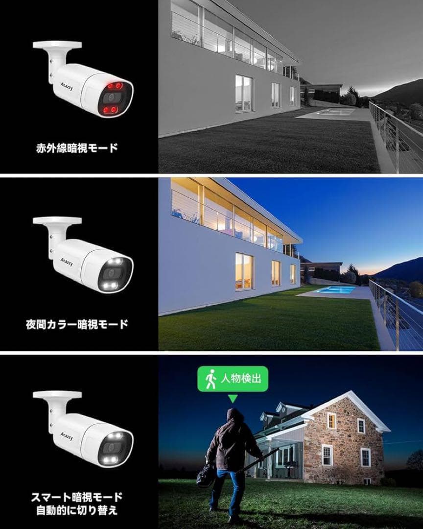 800万画素 防犯カメラ 8台セット 動体・顔検知 IP66防水・3TB HDD