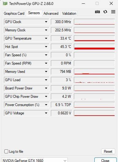 GIGABYTE GEFORCE GTX 1660 OC 6G 動作確認済