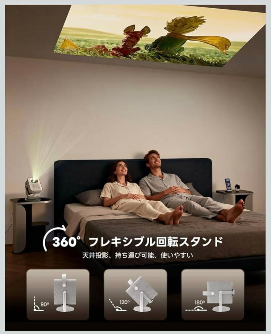 ETOE プロジェクター GoogleTV搭載 キッズモード搭載 音声操作