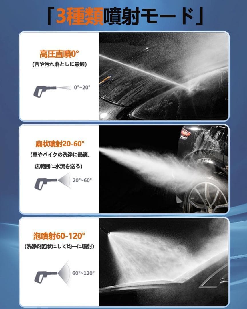 高圧洗浄機：充電式で持ち運び簡単、50barの強力噴射であらゆる場面に対応
