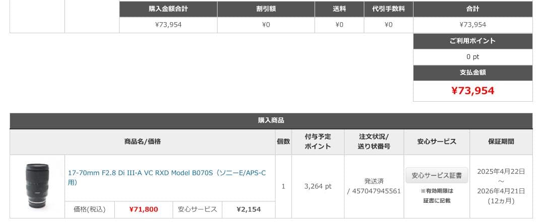 tamron 17-70mm F2.8（ソニーE/APS-C用）