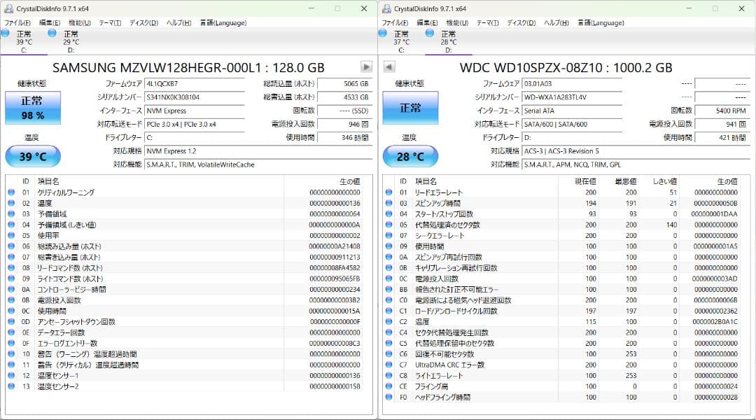 LAVIE ノートPC/core i7 8550U/8GB/15.6インチ
