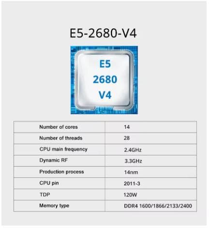 ゲーミングマザーボードキット＆Intel Xeon E5 2680 V4セット