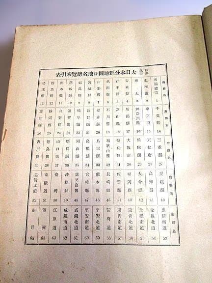 大日本分縣地図併地名総攬　昭和拾参年(1938年)度版