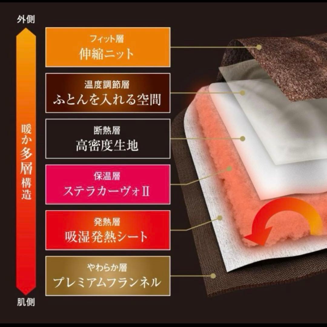 新品未使用❤️クレスカローレ オールインワン毛布 ピンク 快眠博士 秋冬