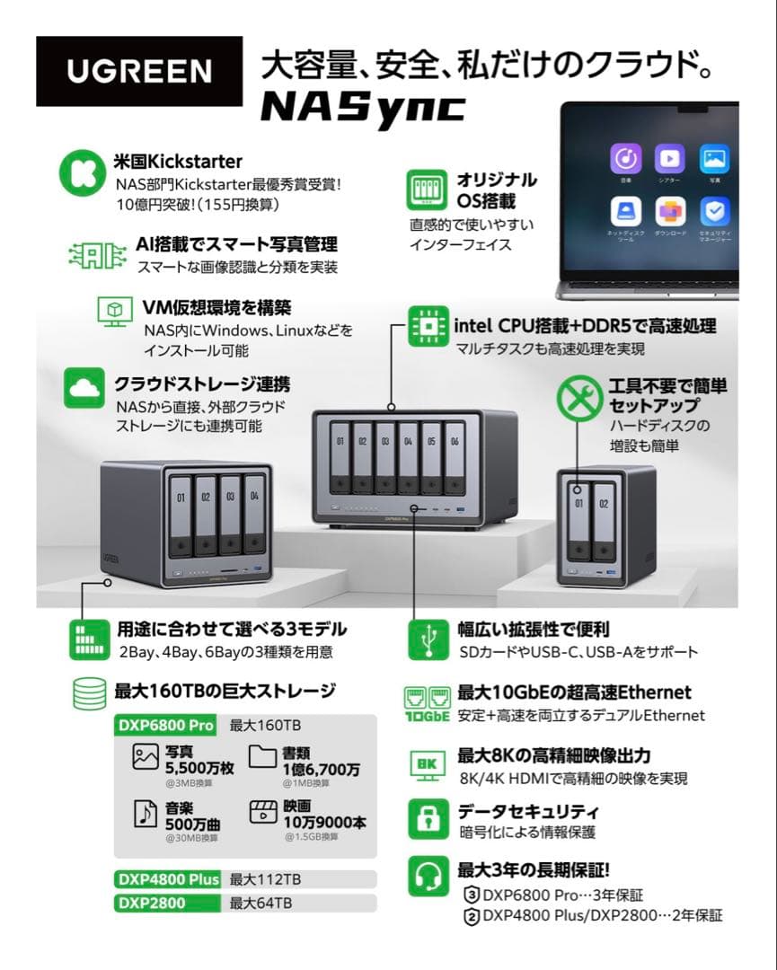 【NAS】UGREEN DXP6800 Pro NAS 160