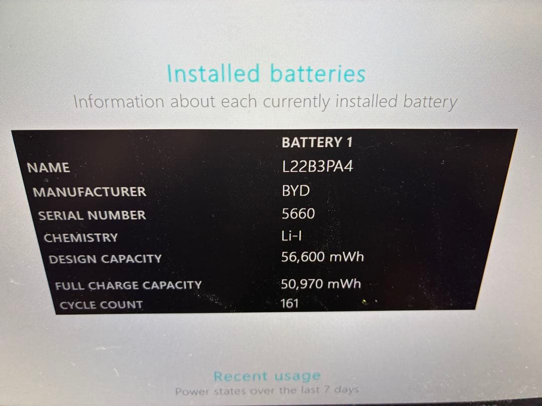 LenovoノートPC IdeaPad Slim 5 Gen 8 グレー