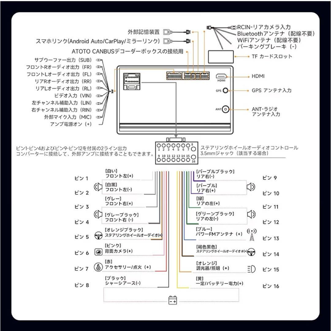 ATOTO A5L 9インチ Android 2DIN ディスプレイオーディオ