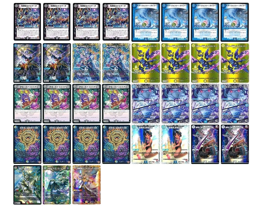 ペテンシー墓地退化