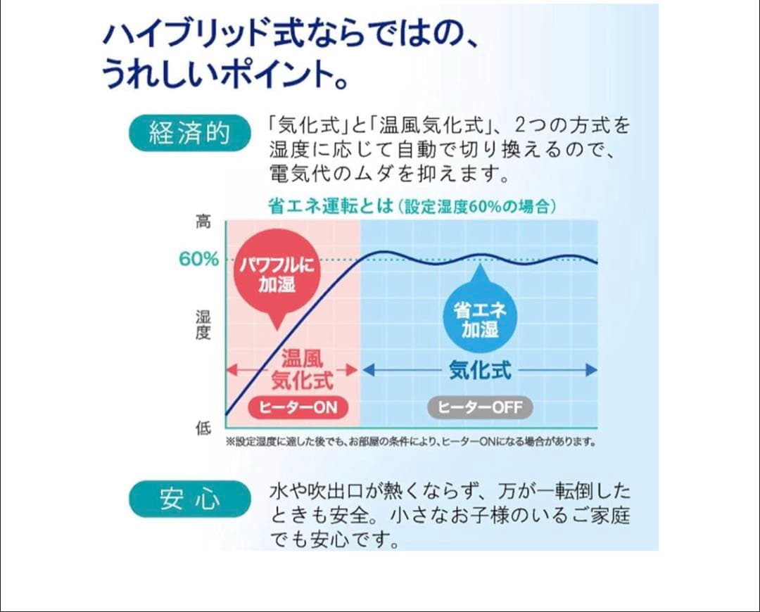 【未使用】ダイニチ ハイブリッド式加湿器 HD-RX900A ホワイト