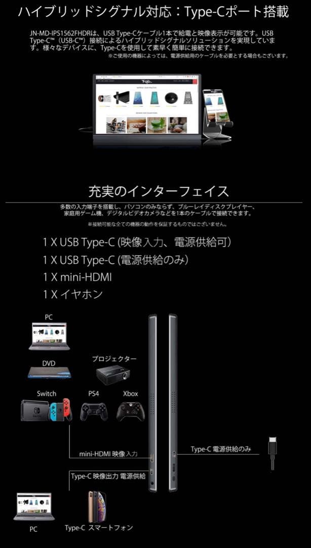 JAPANNEXT 15.6インチモバイルディスプレイ