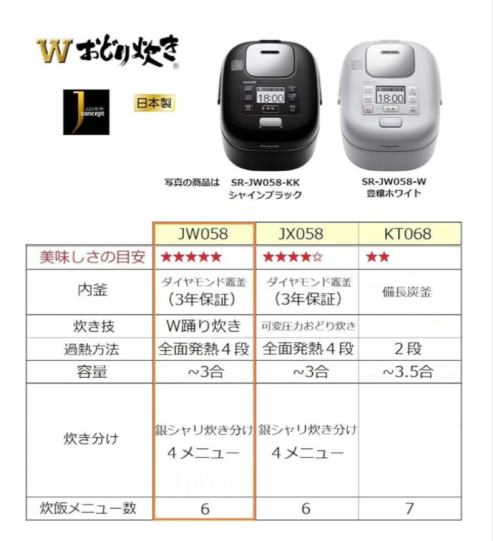 パナソニック 炊飯器 3合 可変圧力IH式 Wおどり炊き SR-JW058-W