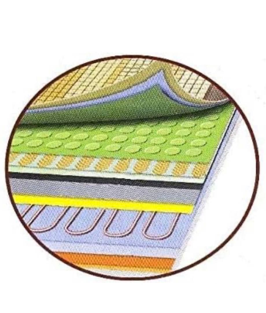 長野セラミックス　ラジウム岩盤浴マット　多層構造 温度調節機能付き