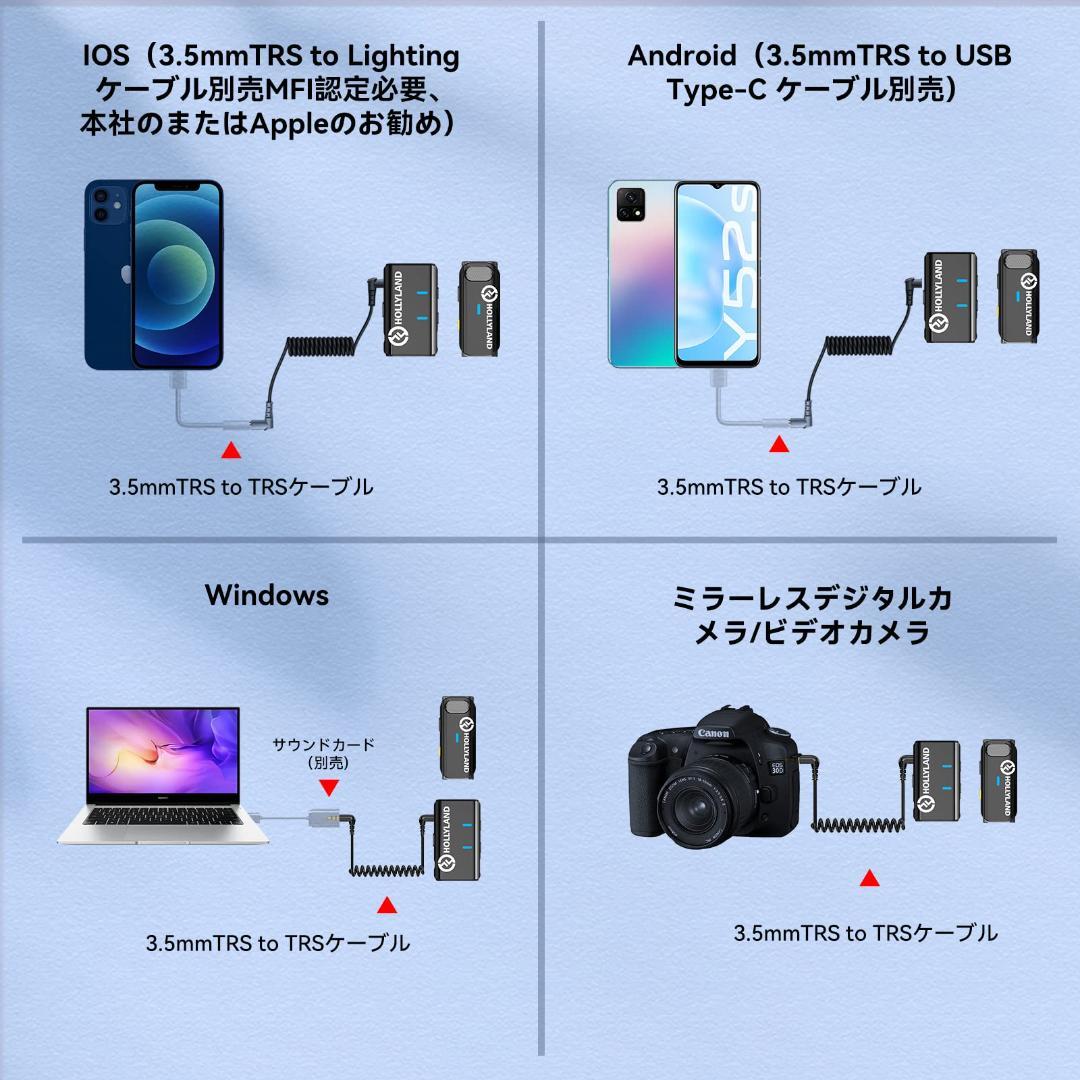8時間連続収音 ワイヤレスマイク ノイズキャンセリング