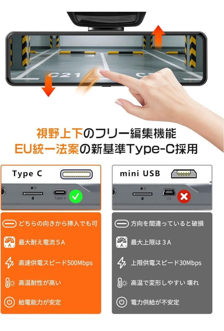 ドライブレコーダーミラー型4K高画质最新自在拡大ズーム機能 EU新基準統一法案
