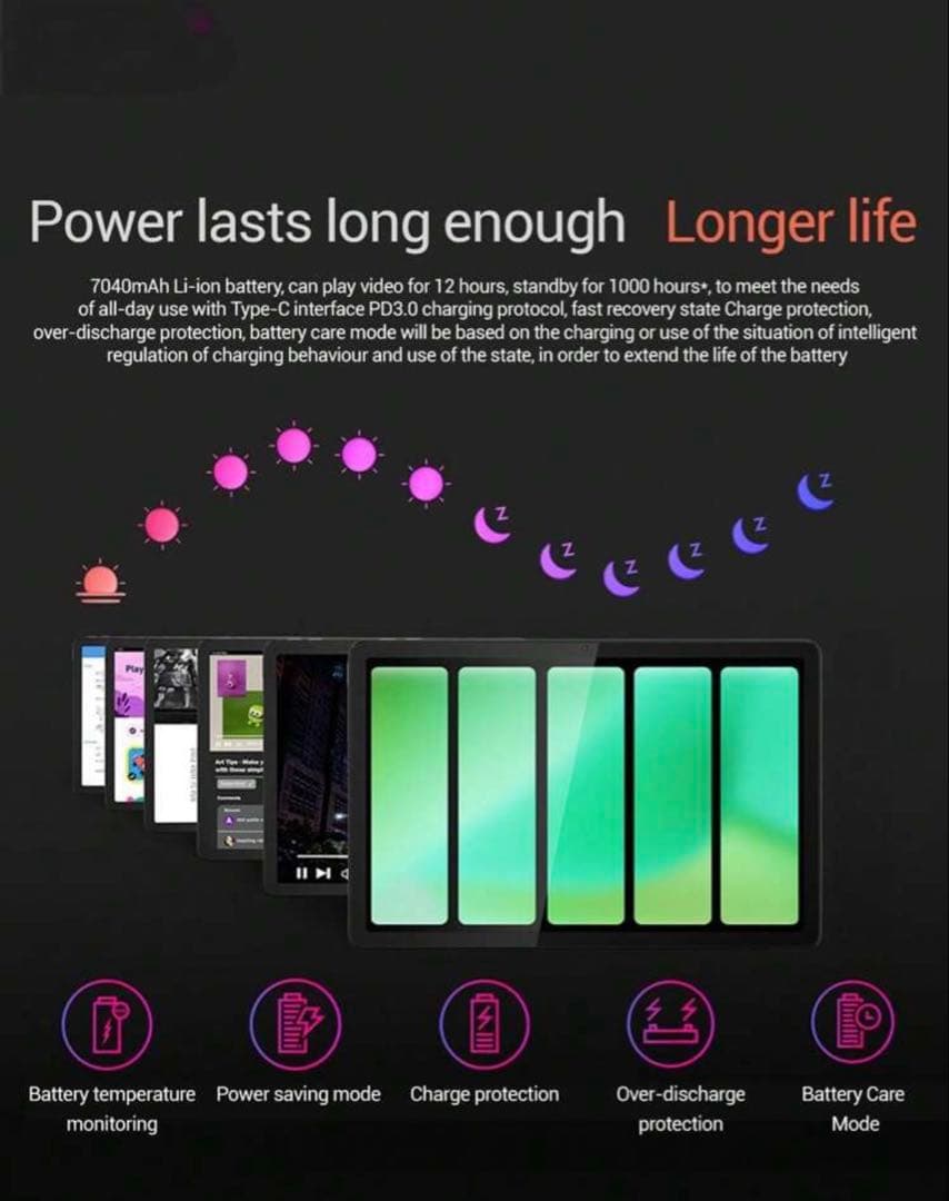 10.95型IPS液晶 Android 13Lenovo Tab M11