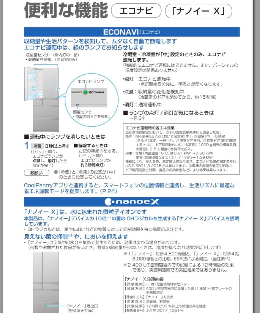 2021年 パナソニック450L 6ドア 冷凍冷蔵庫 NR-SPF457X-N
