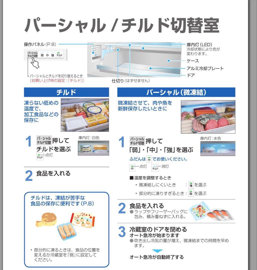 2021年 パナソニック450L 6ドア 冷凍冷蔵庫 NR-SPF457X-N