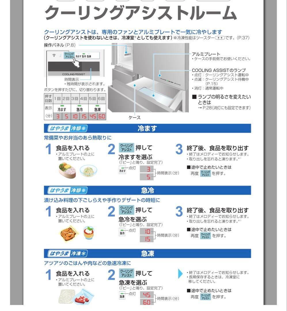 2021年 パナソニック450L 6ドア 冷凍冷蔵庫 NR-SPF457X-N