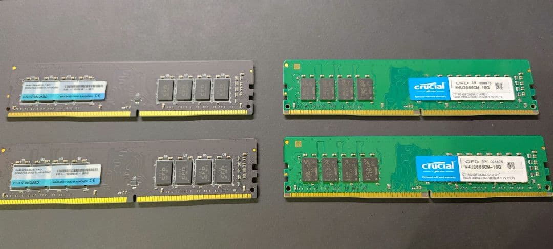 メモリ CFD 16GB×4 (64GB) DDR4-2666