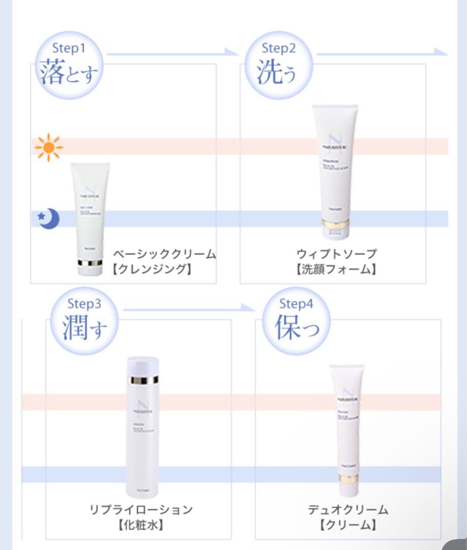 シェルクルール　ナチュレポウ　基礎化粧品