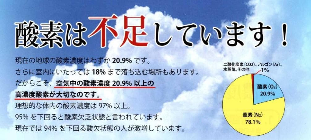 １日１本　携帯用濃縮酸素缶　24本まとめ買い！　救急救命スターオブライフ認証品