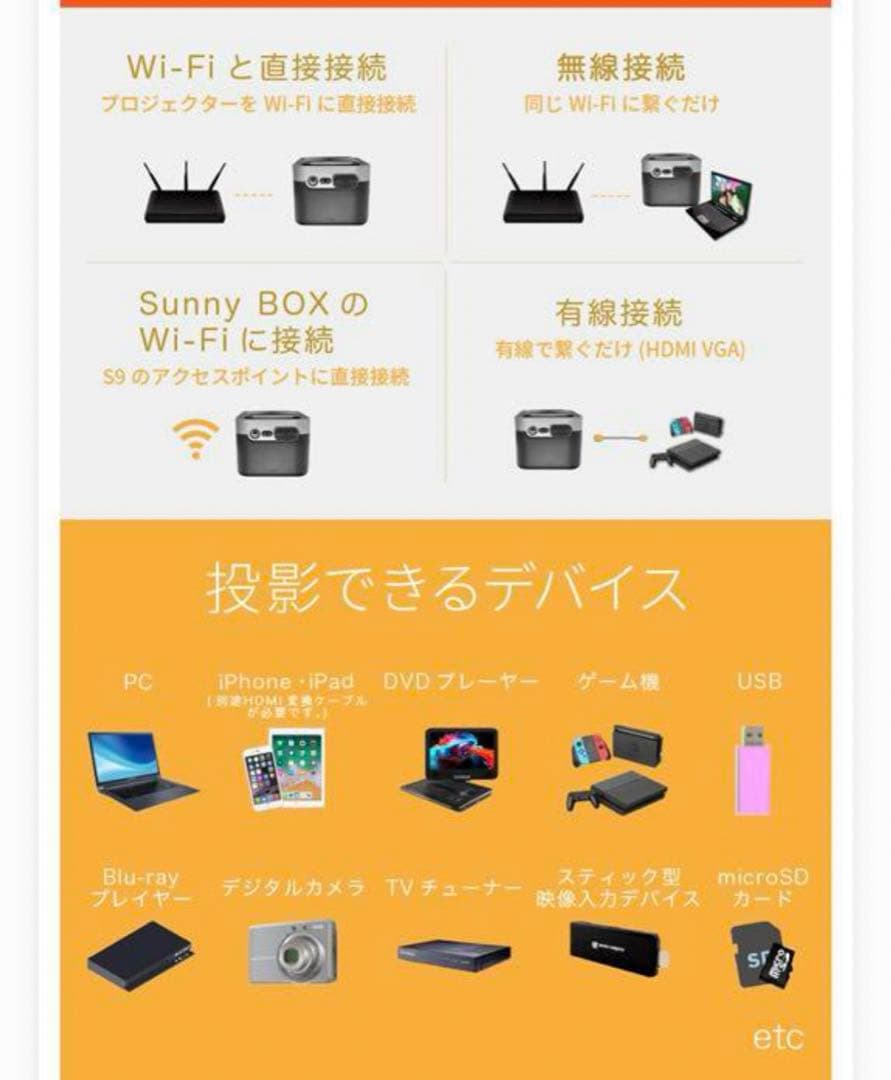 高輝度フルHDプロジェクター　SUNNY BOX funlogy